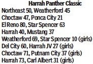 Harrah Bracket II.jpg