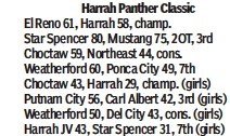 Harrah Bracket III.jpg