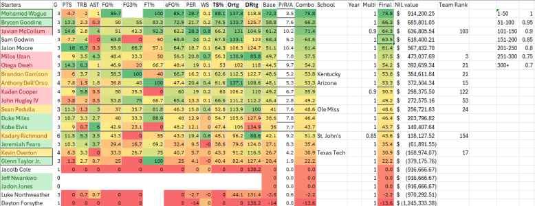 CONF Play.PNG CONF Play.PNG