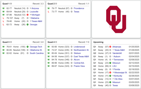 Net Rankings.PNG