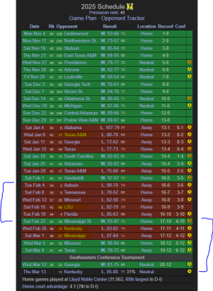 Sooners Schedule.PNG