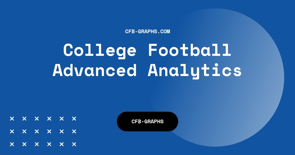 www.cfb-graphs.com
