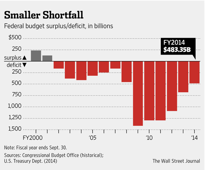 NA-CD115_BUDGET_9U_20141015124506.jpg